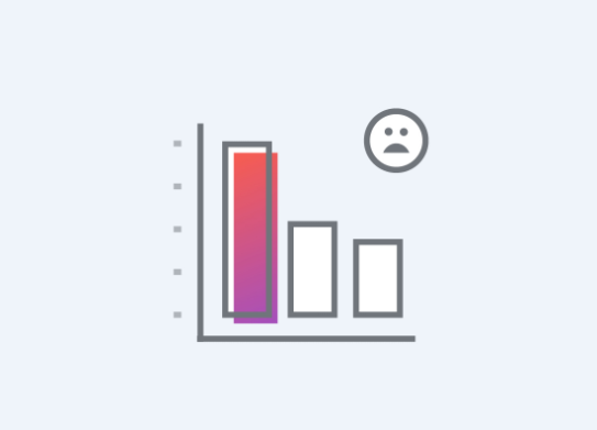 上一封郵件的退件率過高，我該怎么辦？