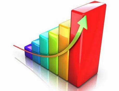 這樣的國際站運營方向，才是正確的